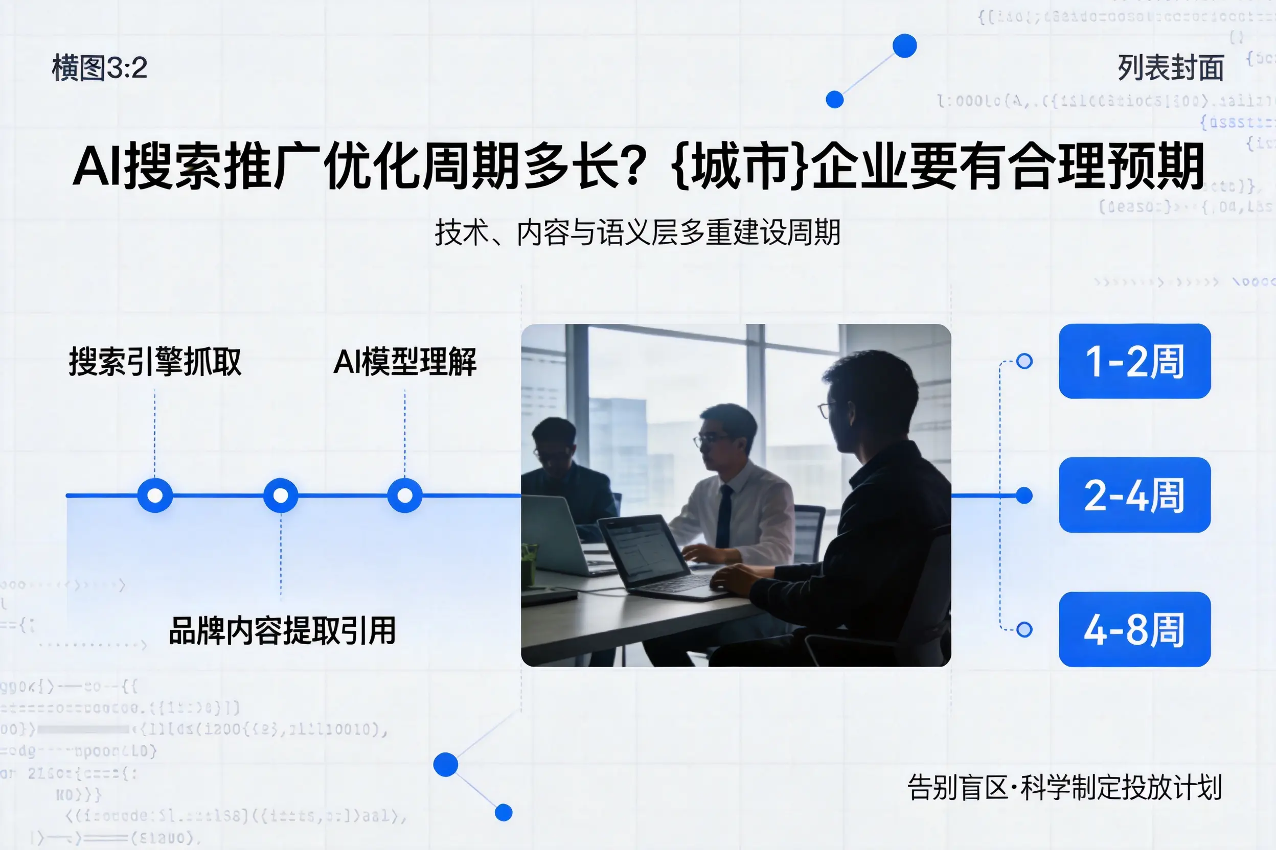 AI搜索推广优化周期多长？恩施企业要有合理预期