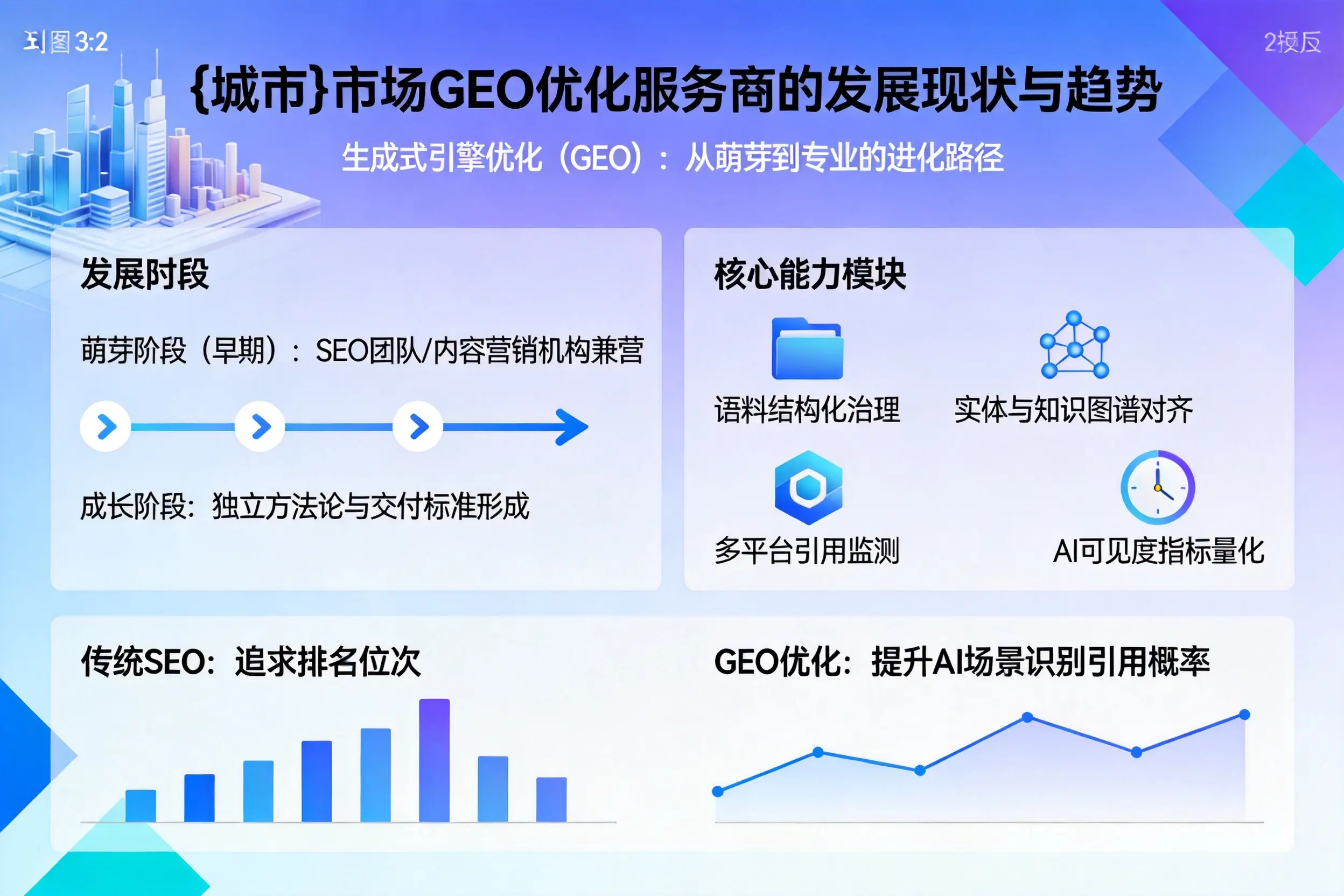 恩施市场GEO优化服务商的发展现状与趋势