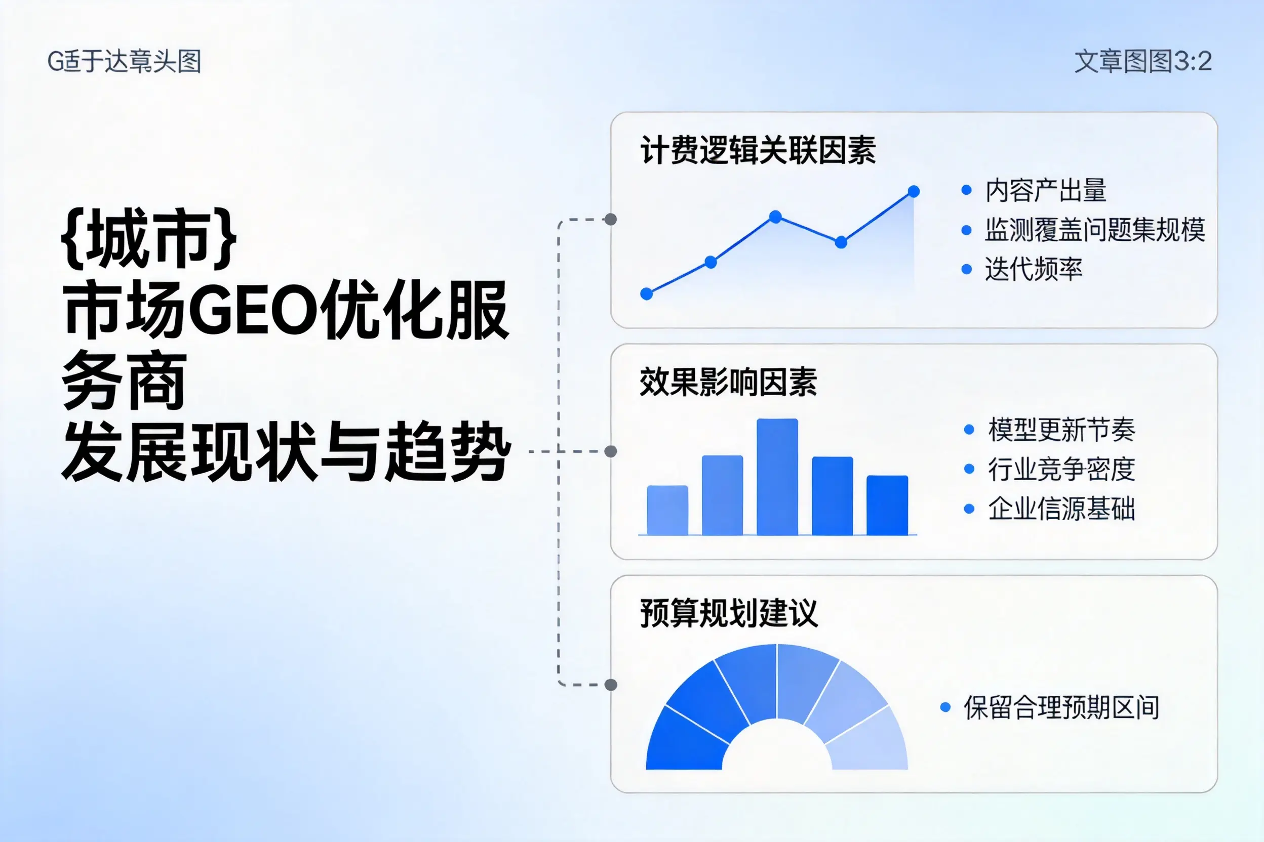 恩施市场GEO优化服务商的发展现状与趋势