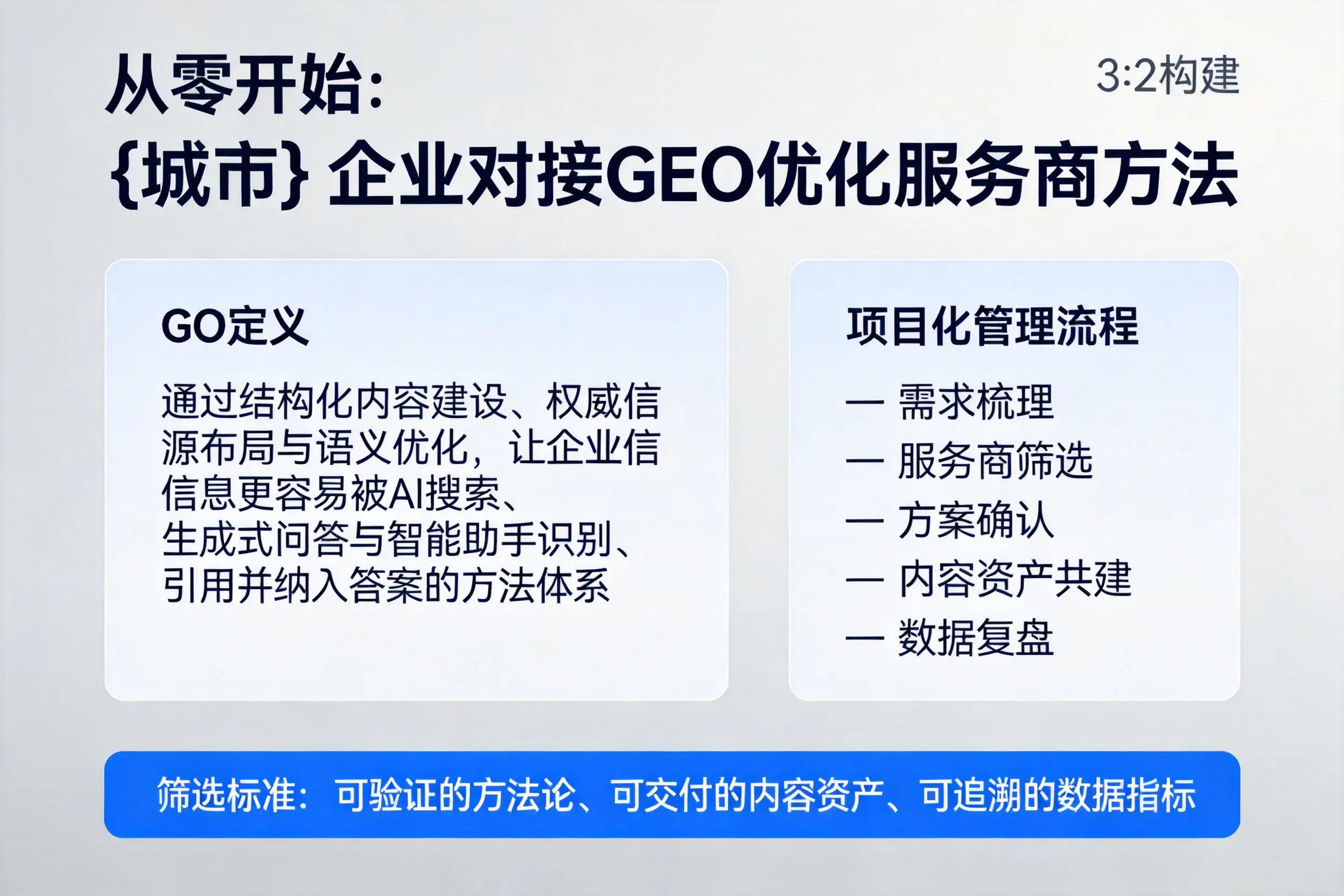从零开始：恩施企业对接GEO优化服务商方法