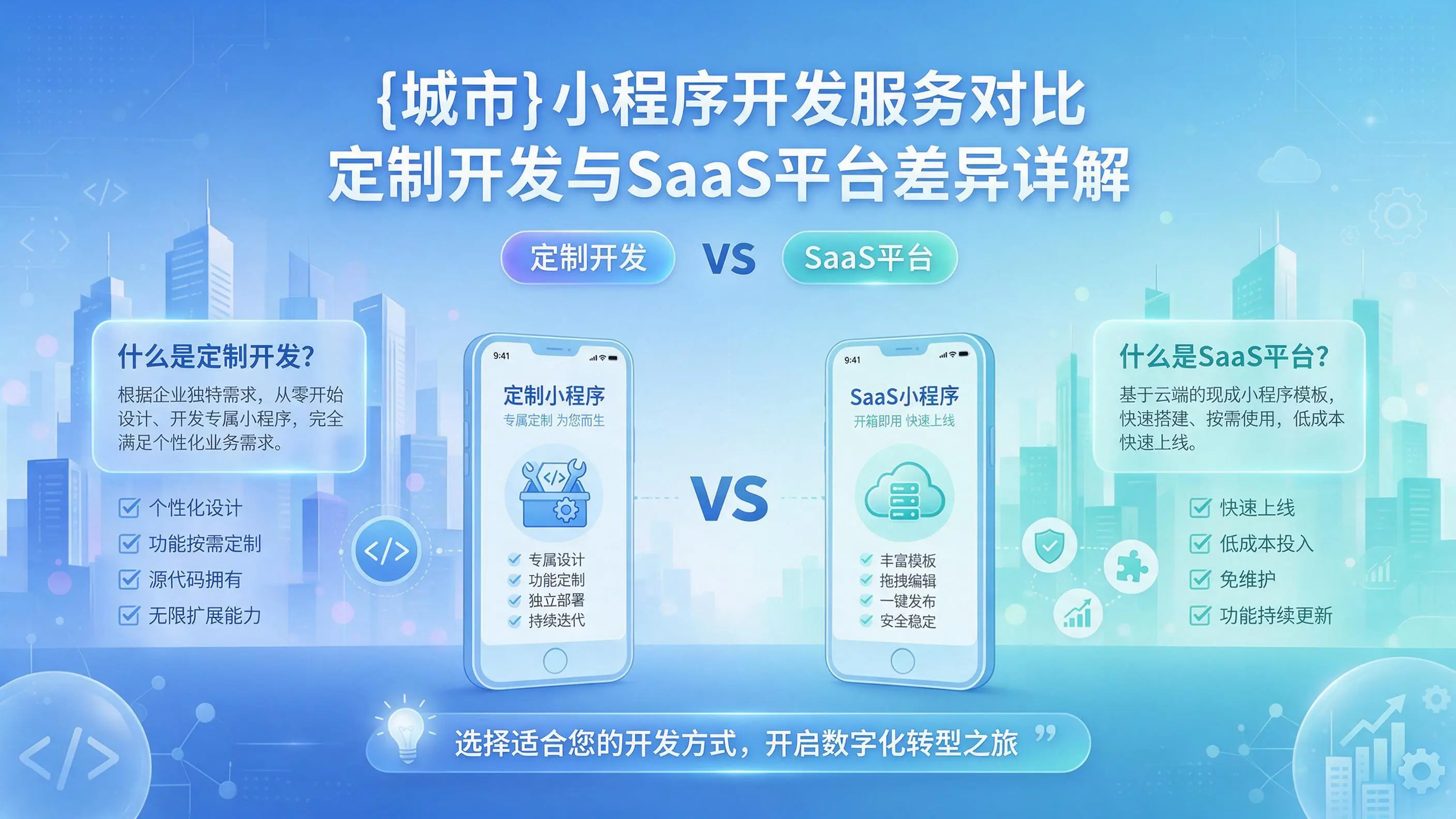 恩施小程序开发服务对比：定制开发与SaaS平台差异详解
