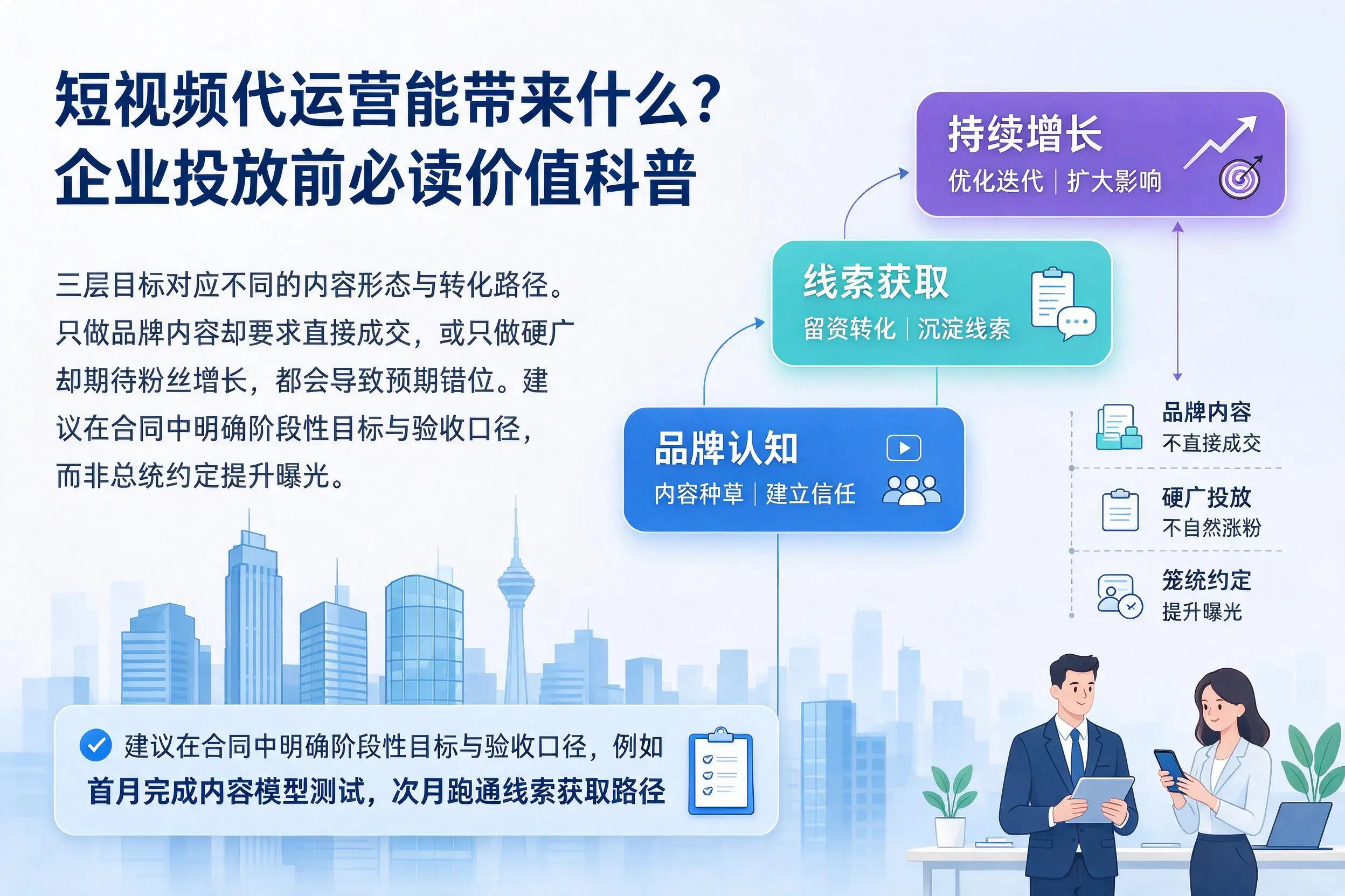 短视频代运营能带来什么？恩施企业投放前必读价值科普