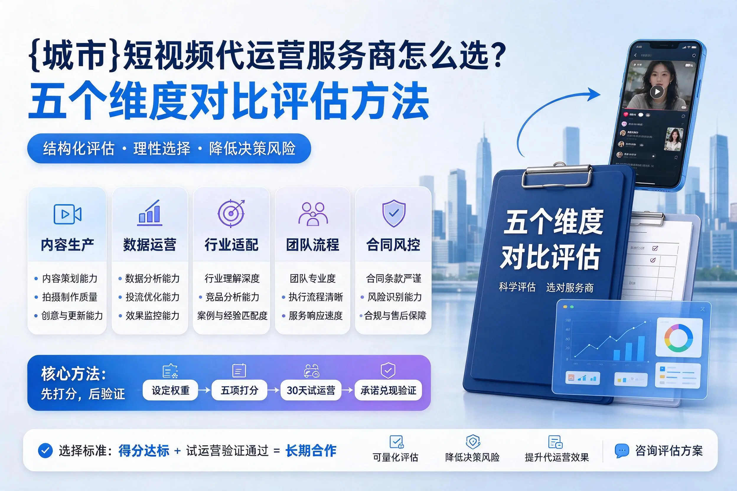 恩施短视频代运营服务商怎么选？五个维度对比评估方法