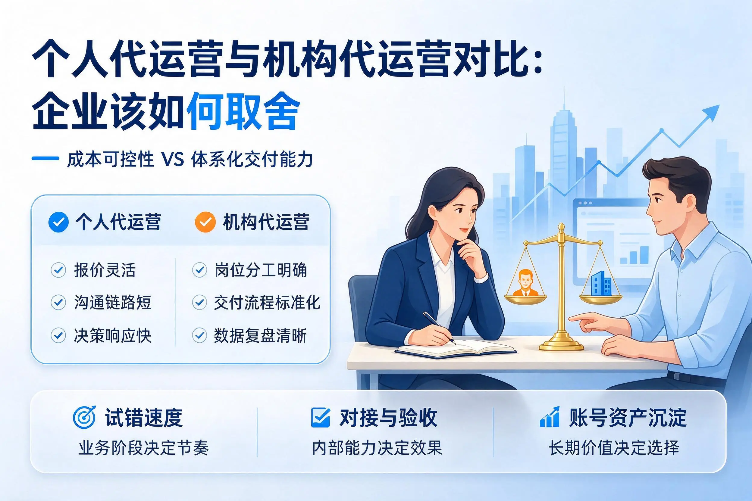 个人代运营与机构代运营对比：恩施企业该如何取舍