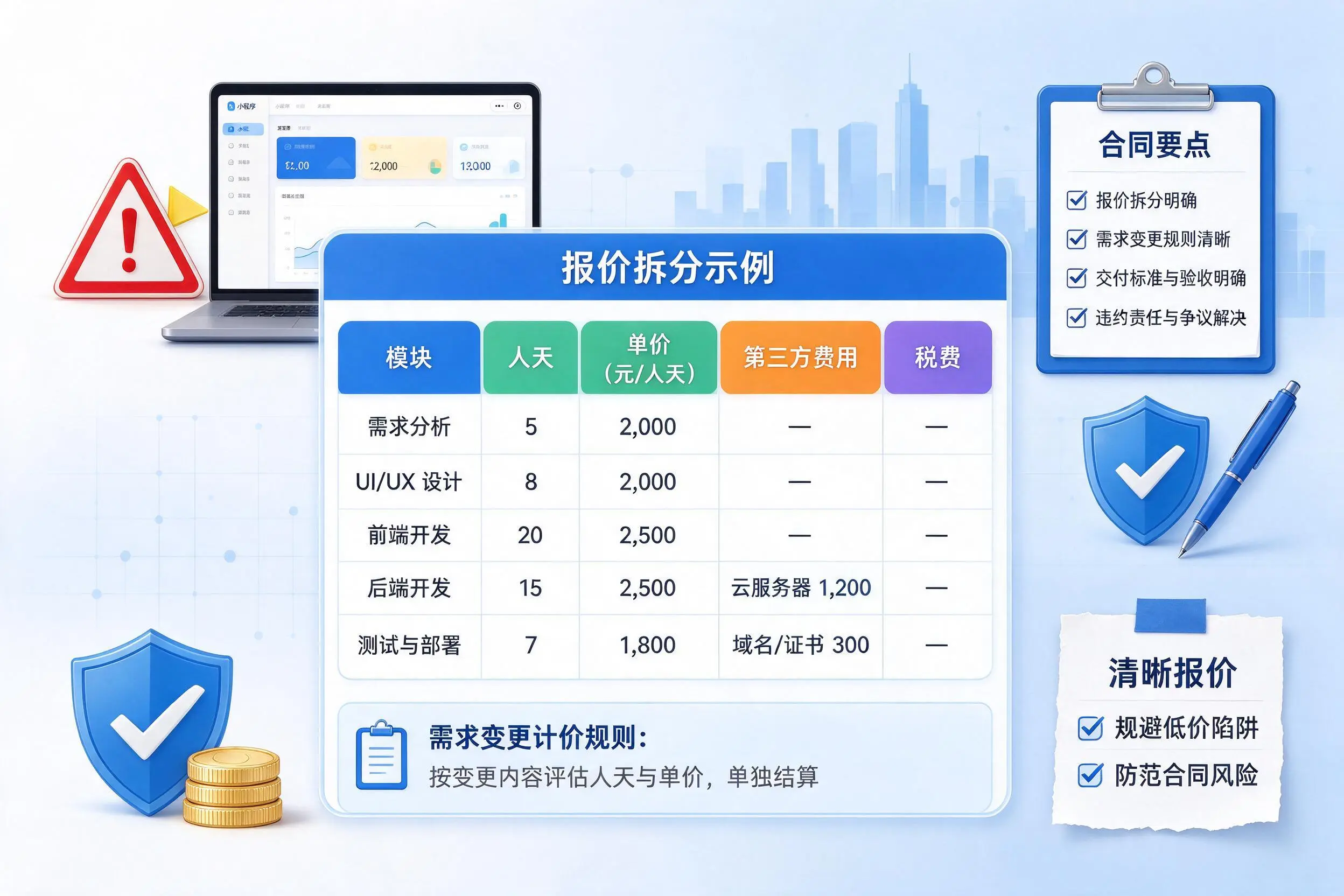 恩施小程序开发避坑指南:低价陷阱与合同风险