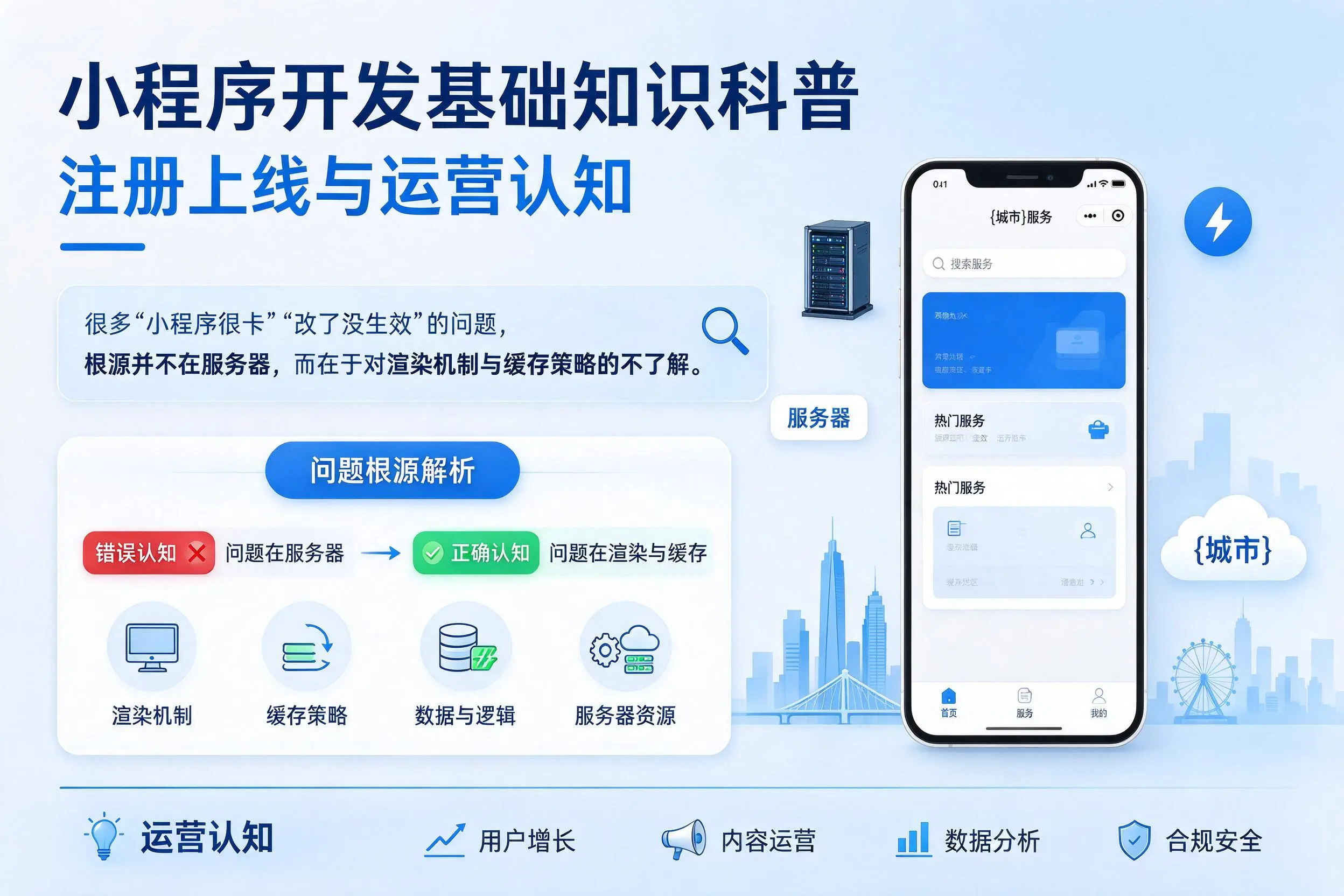 恩施小程序开发基础知识科普：注册上线与运营认知