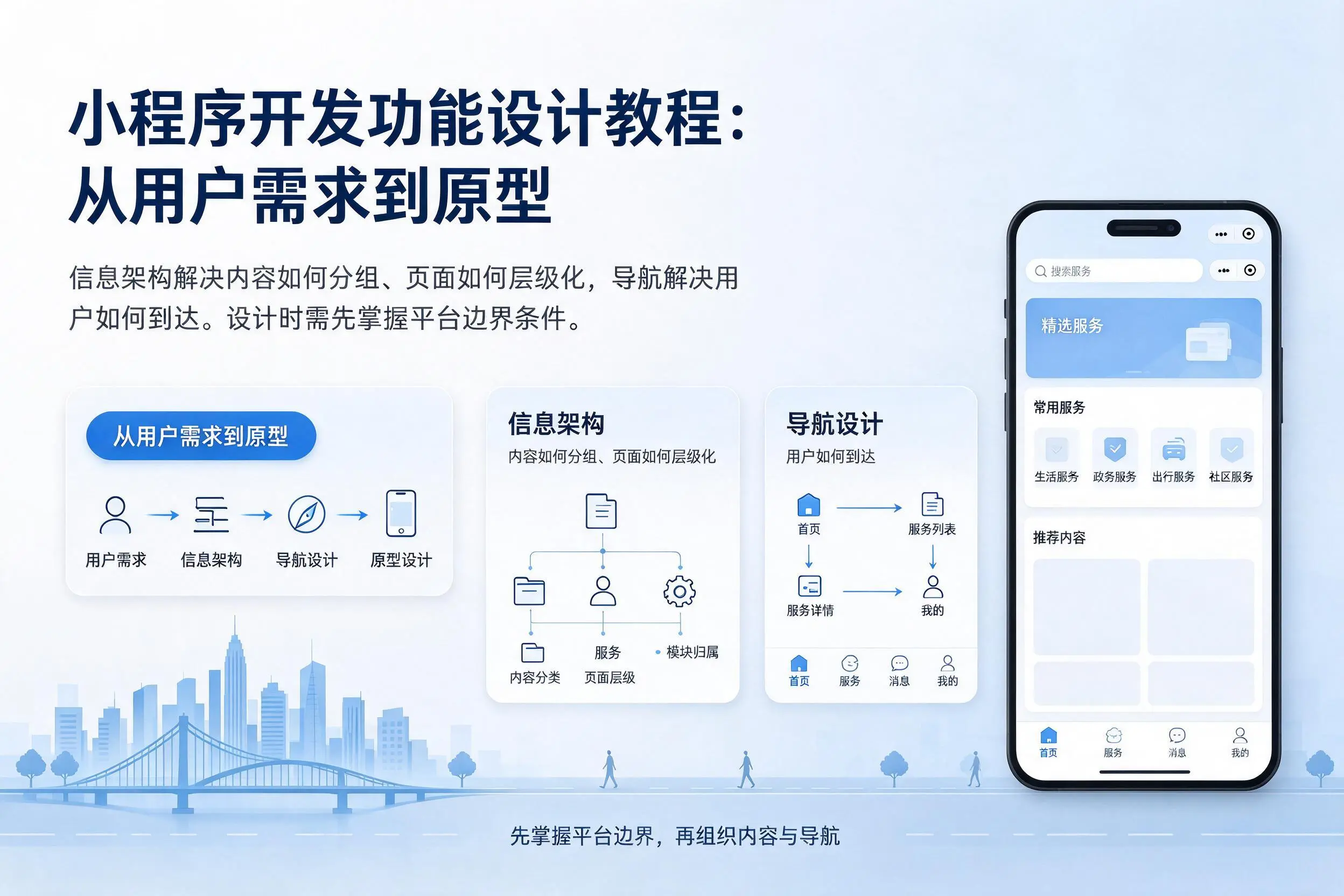 恩施小程序开发功能设计教程:从用户需求到原型