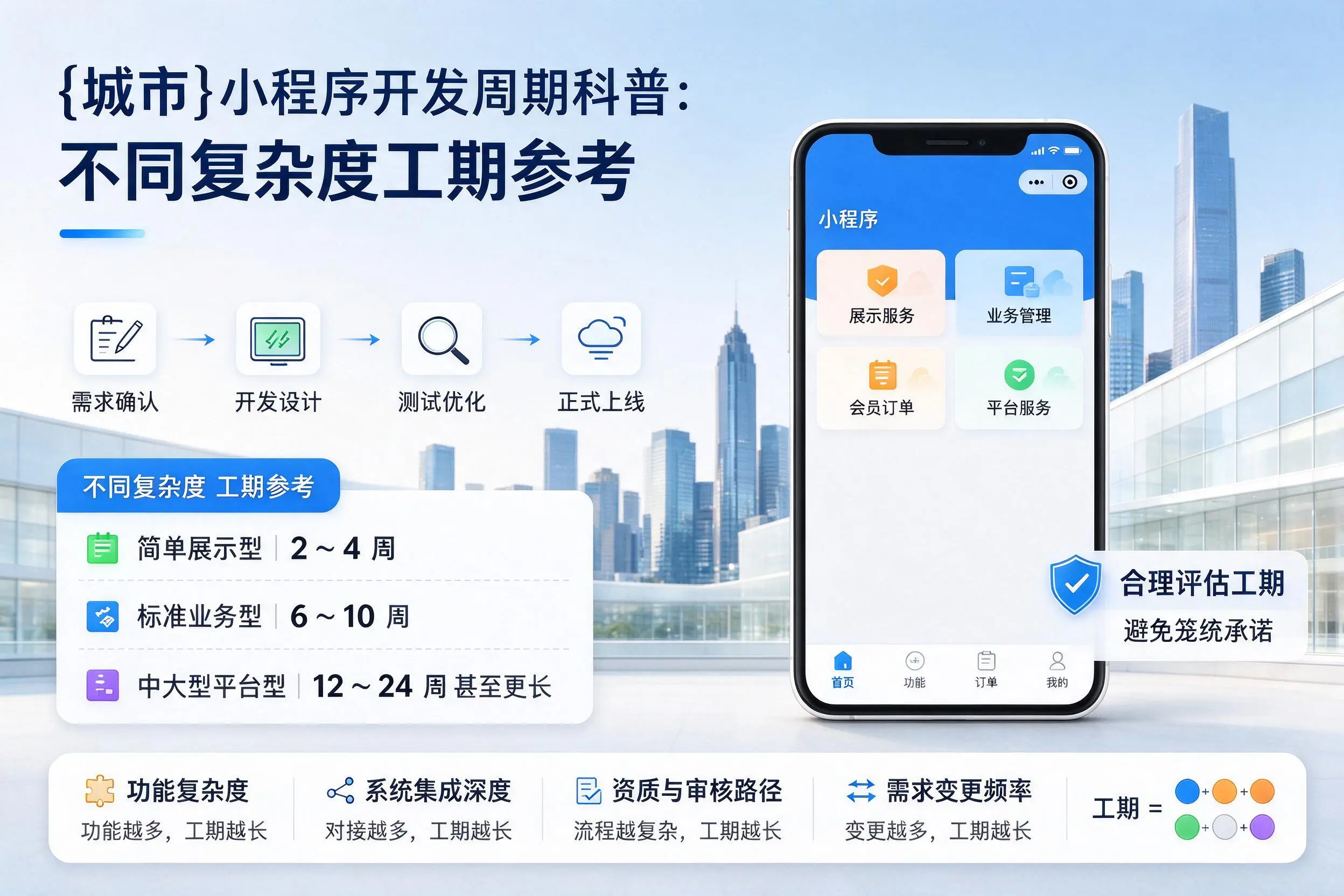 恩施小程序开发周期科普:不同复杂度工期参考