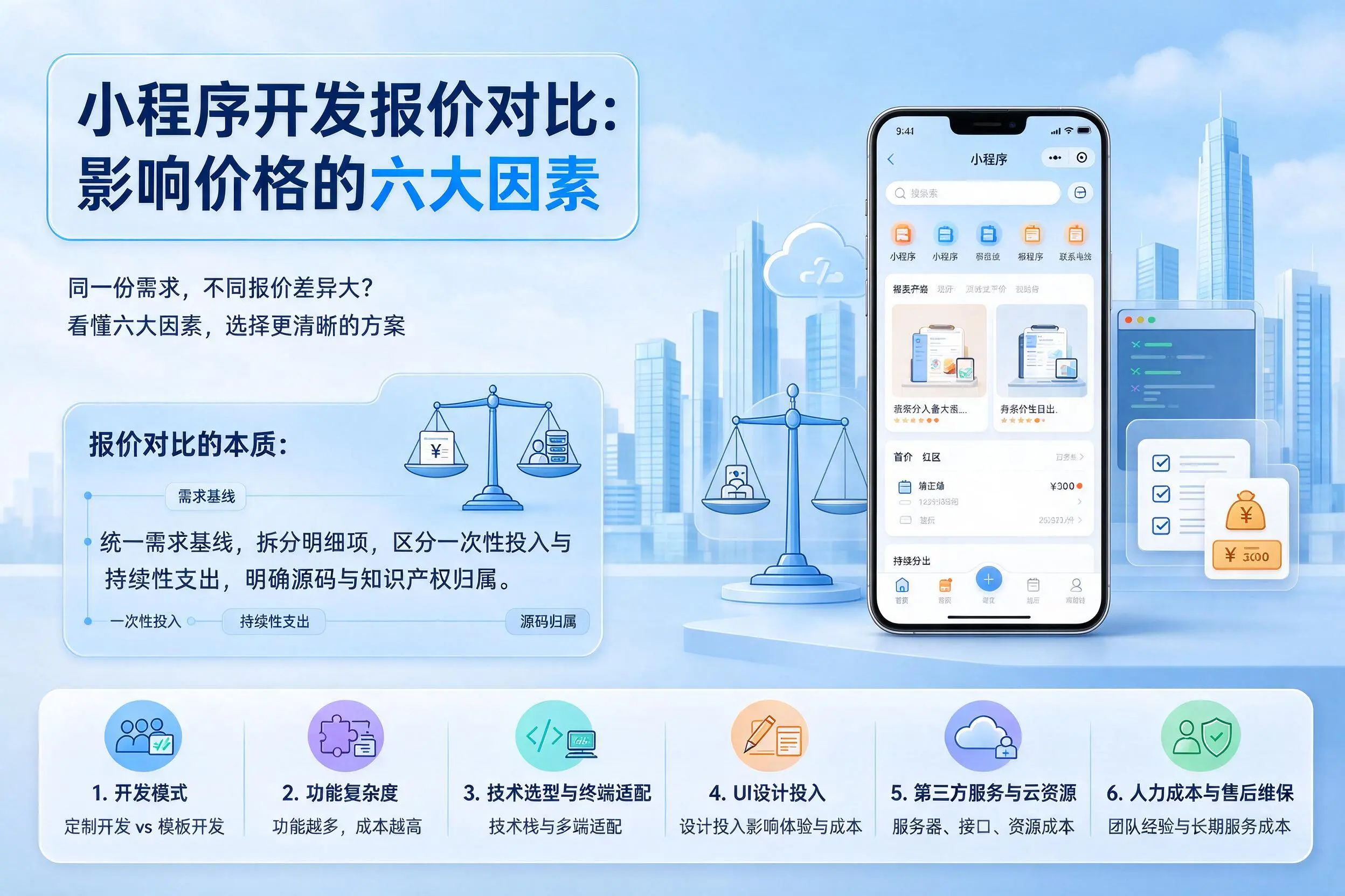 恩施小程序开发报价对比：影响价格的六大因素
