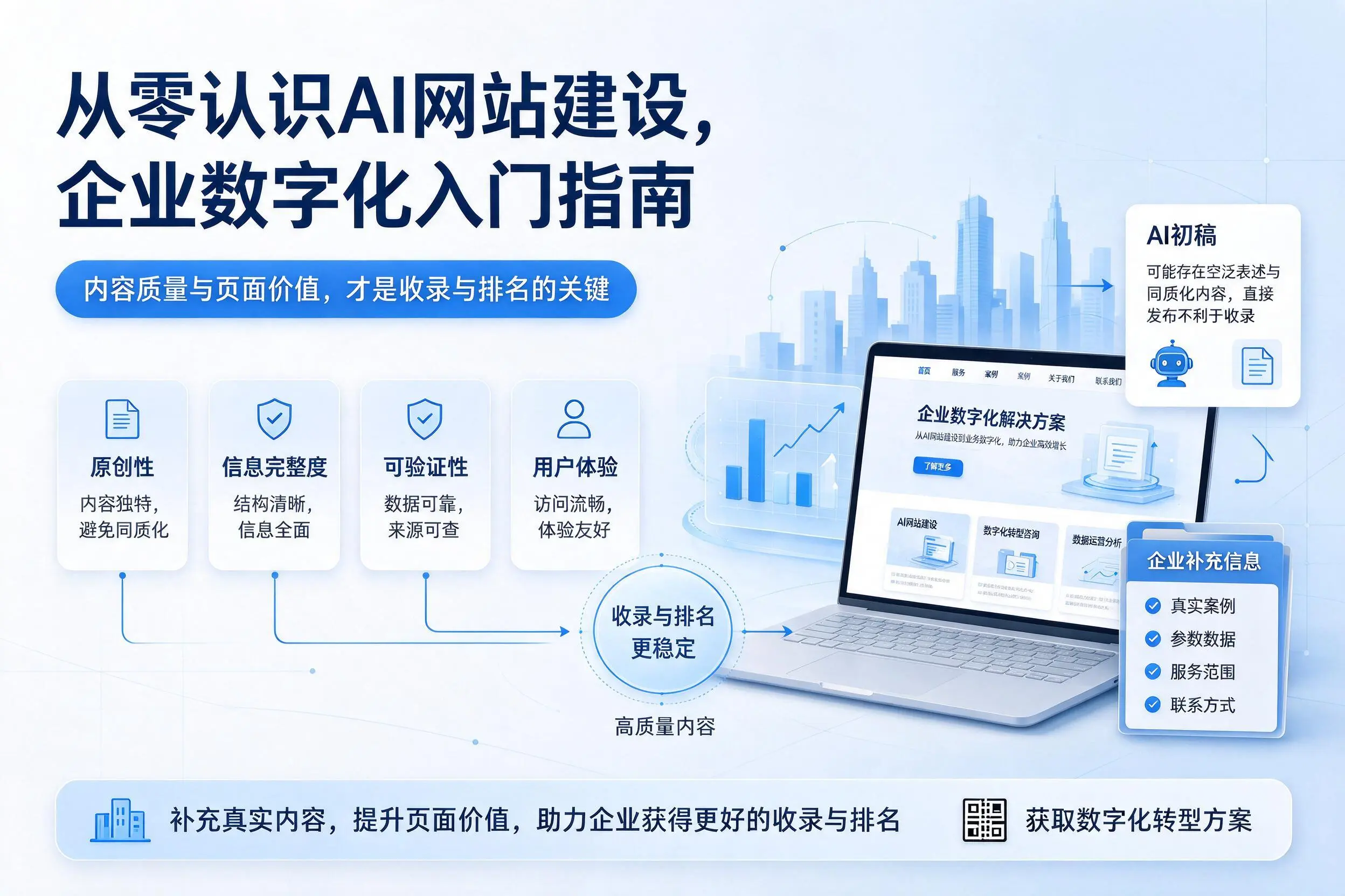 从零认识AI网站建设，恩施企业数字化入门指南