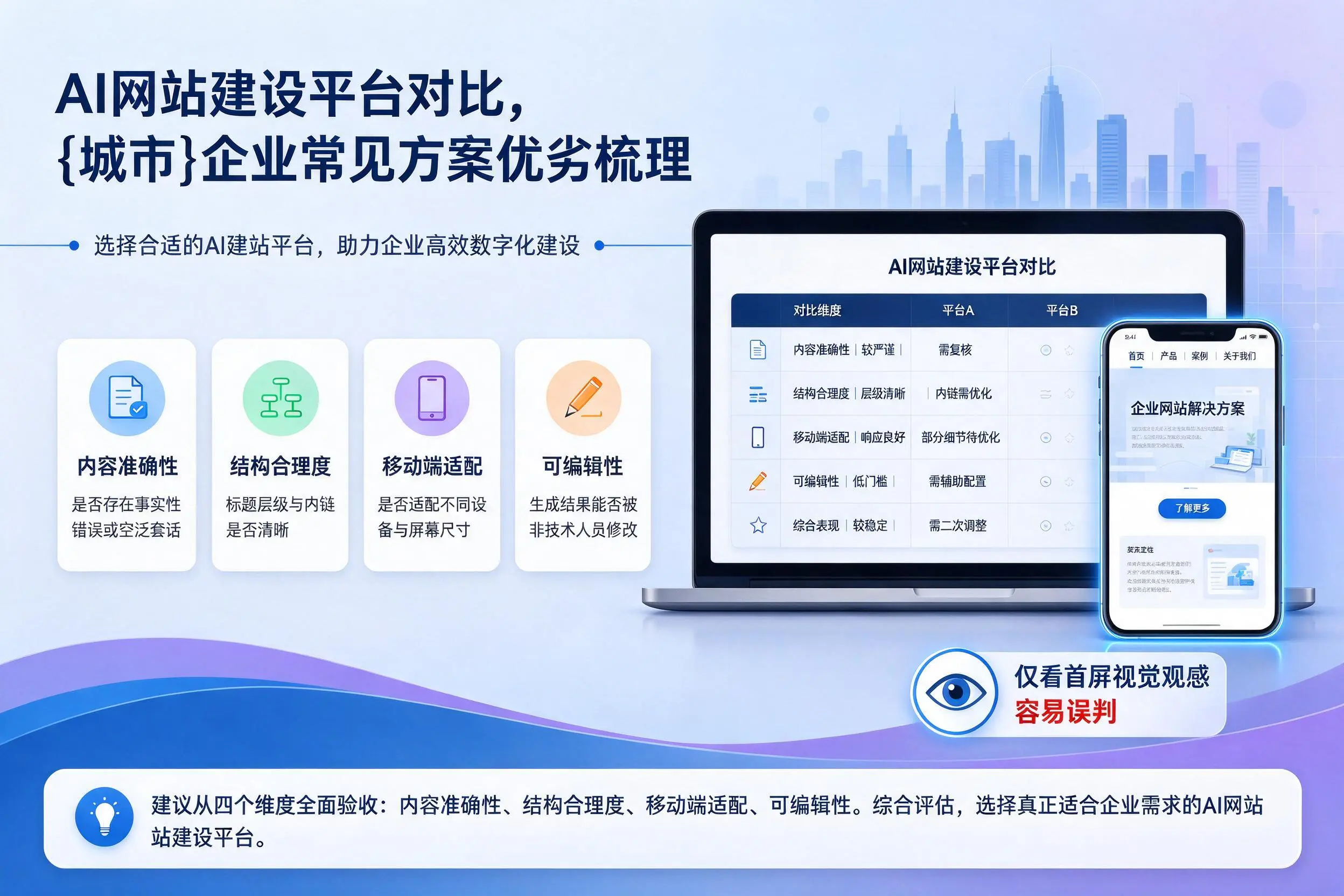 AI网站建设平台对比,恩施企业常见方案优劣梳理