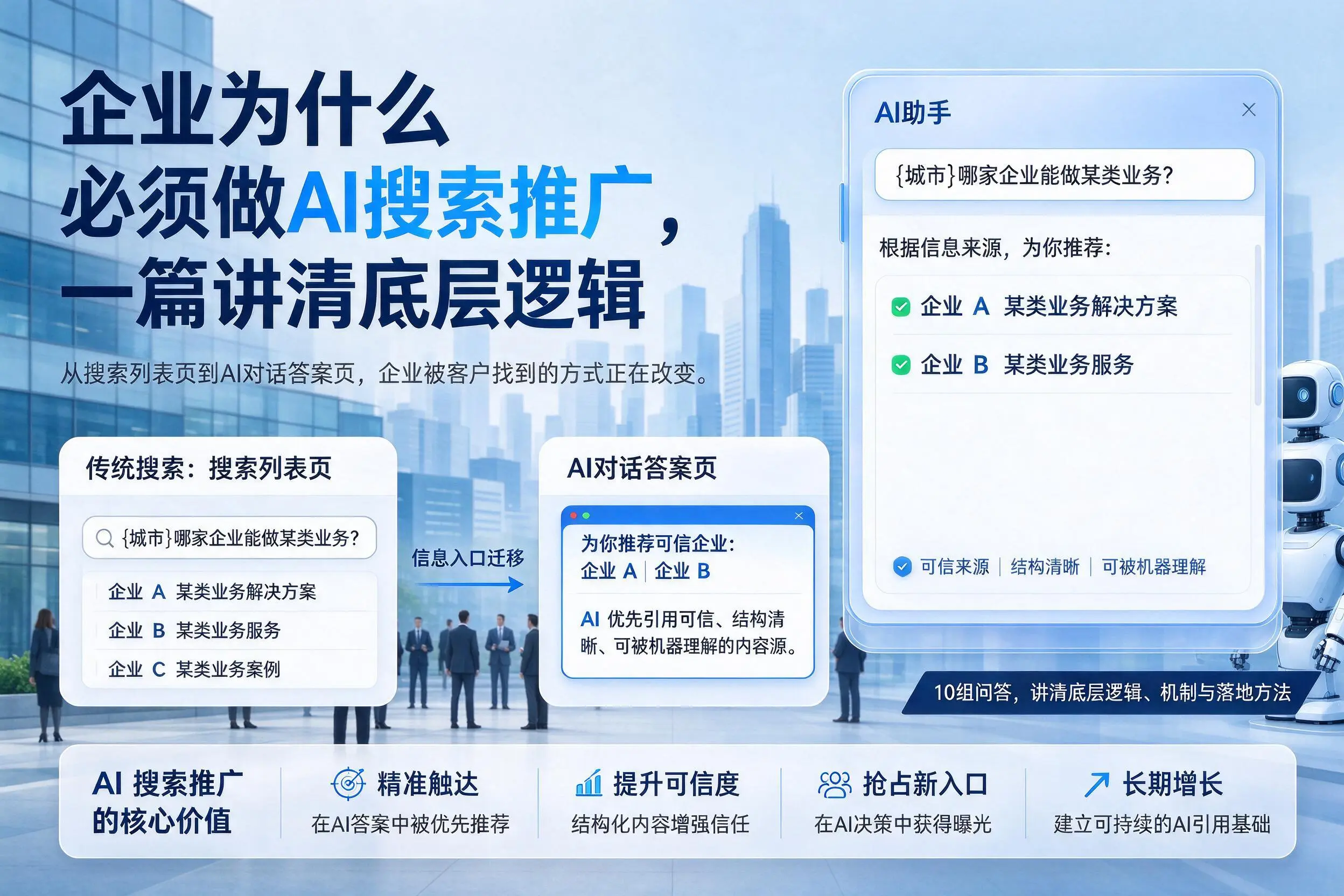 恩施企业为什么必须做AI搜索推广,一篇讲清底层逻辑